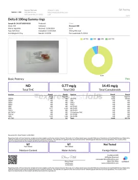 100mg Delta 8 Gummy Rings - Diamond CBD