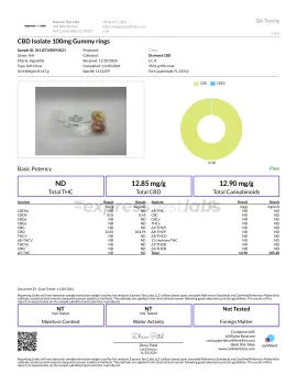 100mg CBD Isolate Gummy Rings - Diamond CBD