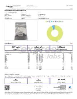 60mg CBD, THCV, CBDV Capsules - 60ct - Canna Slim