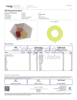 25mg CBD Isolate Gummy Bears - Diamond CBD