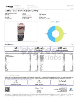 1500mg Delta 8 & Full Spectrum CBD Oil - Chill Plus