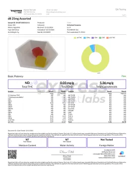 Delta 8 Gummies - 25mg