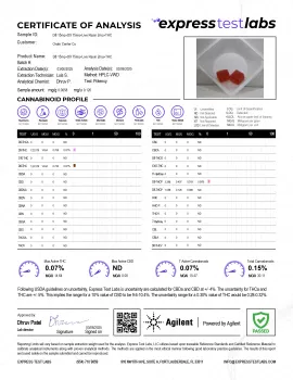 D8 15mg+D9 15mg+Live Resin 2mg+THCP 0.5mg Gummies