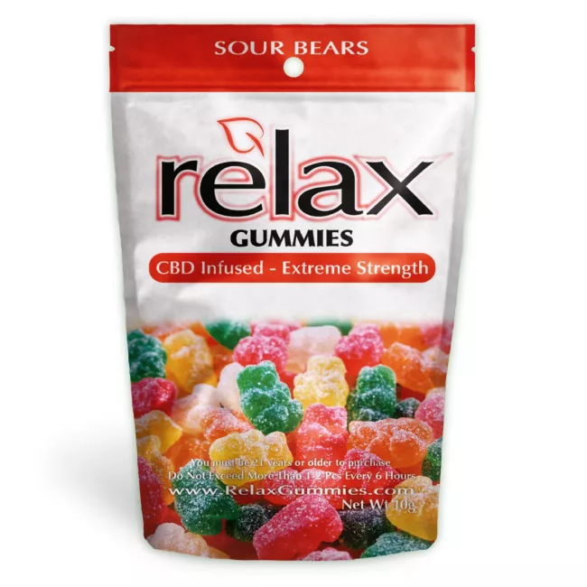 Gummies how to make xanax