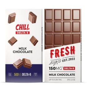 THC Milk Chocolate Bundle