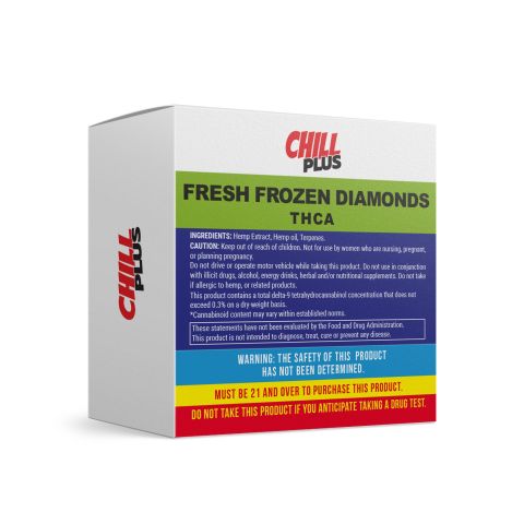 Sunset Sherbet Fresh Frozen Diamonds - THCA - Hybrid - Thumbnail 3