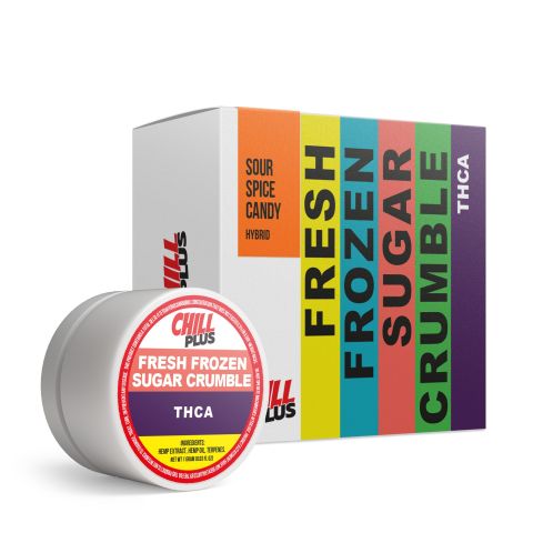 THCA Concentrates Sampler Bundle - Chill Plus - Thumbnail 5