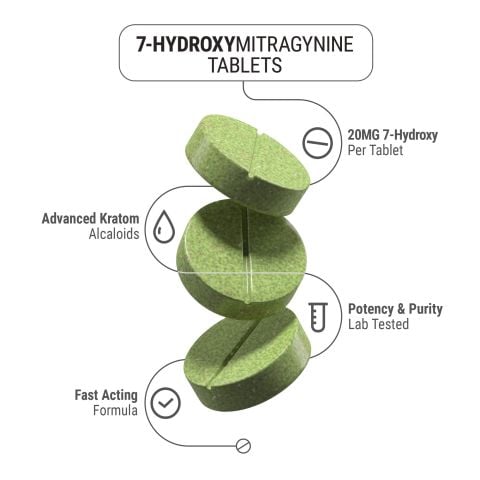 20mg 7-Hydroxy Tablets - Mint - 1ct - 7Dose - Thumbnail 4