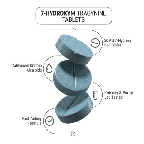 20mg 7-Hydroxy Tablets - Unflavored - 1ct - 7Dose - Thumbnail 4