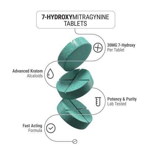 30mg 7-Hydroxy Tablets - Mint - Chill Extreme - Thumbnail 2