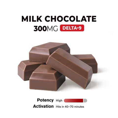 300mg Milk Chocolate Bar – Delta 9 – Fresh - Thumbnail 4
